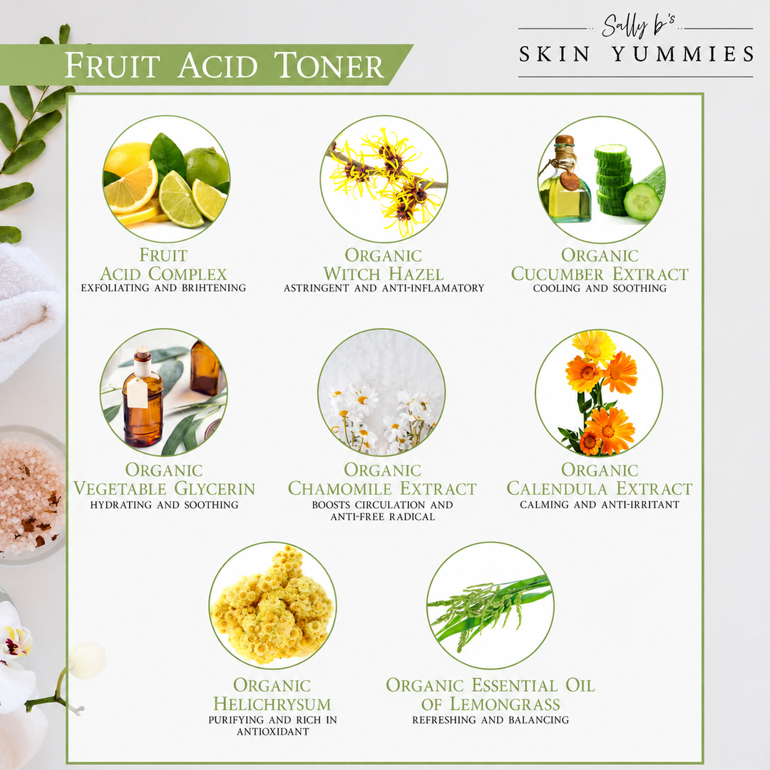 Sally B’s Fruit Acid Toner ingredient chart featuring fruit acids, witch hazel, cucumber, vegetable glycerin, chamomile, calendula, helichrysum, and lemongrass.